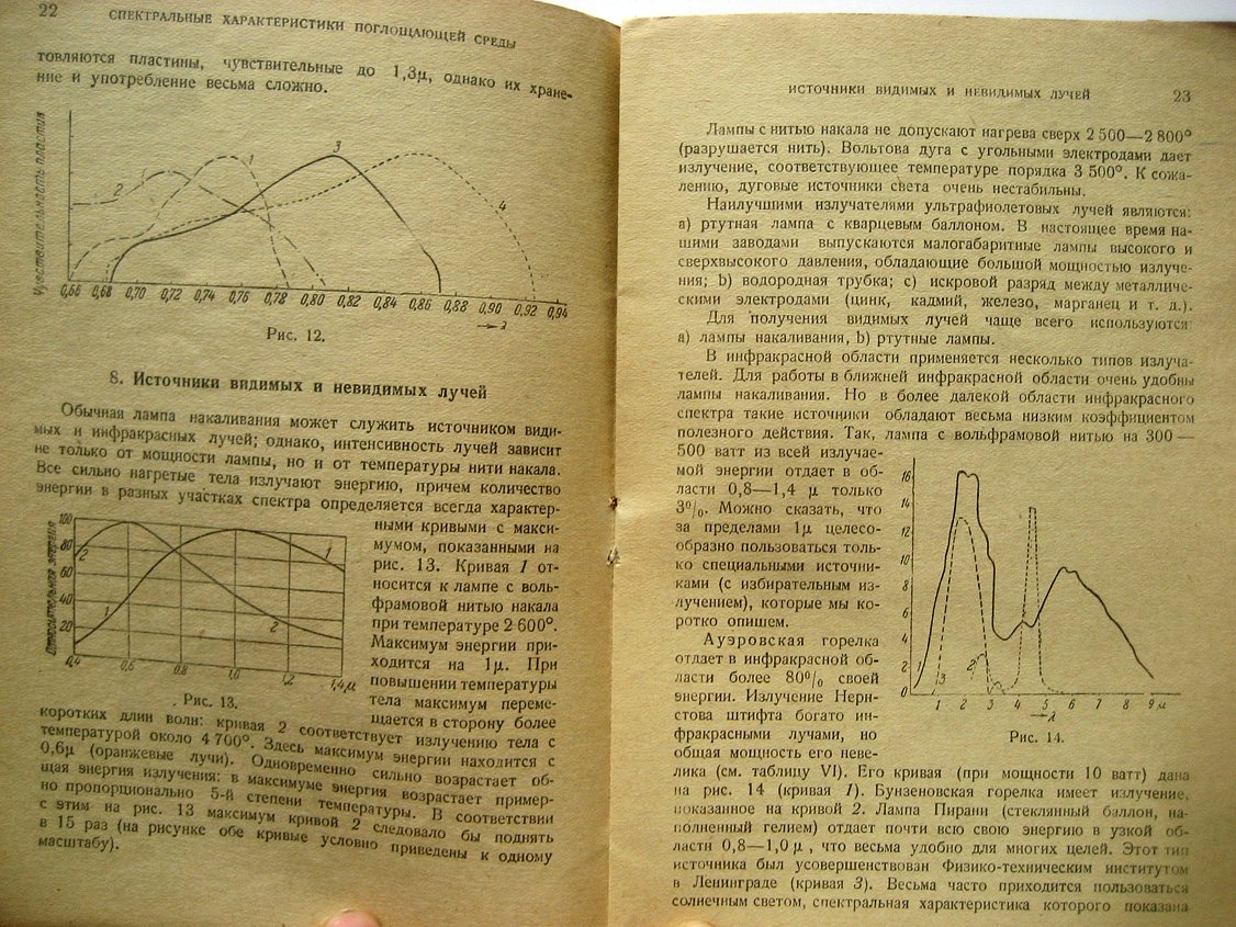 Хвостиков И. Съемка, наблюдение и сигнализация сквозь туман (физические принципы)