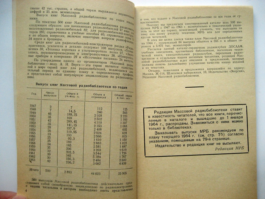 Массовая радиобиблиотека - 500 выпусков. Каталог (1947 - 1963 гг.) и план изданий на 1964 г.