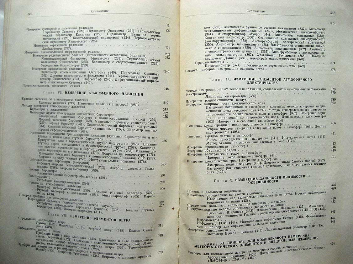 Кедроливанский В., Стернзат М. Метеорологические приборы. Измерение метеорологических элементов