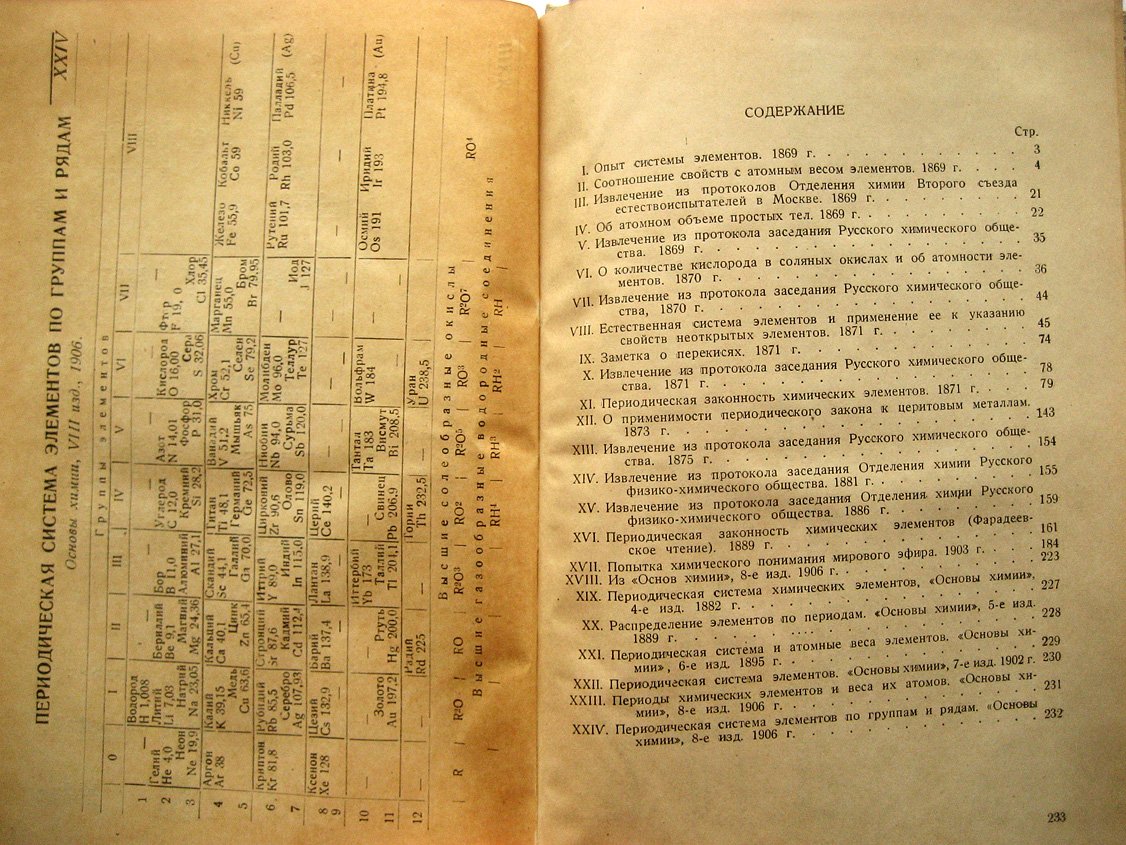 Д.И. Менделеев 1834-1934. Периодический закон химических элементов. Сборник