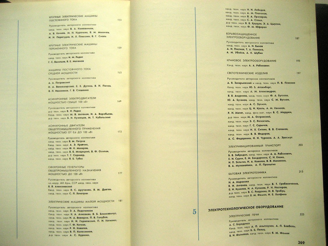 Электротехническая промышленность СССР 1970-1980.