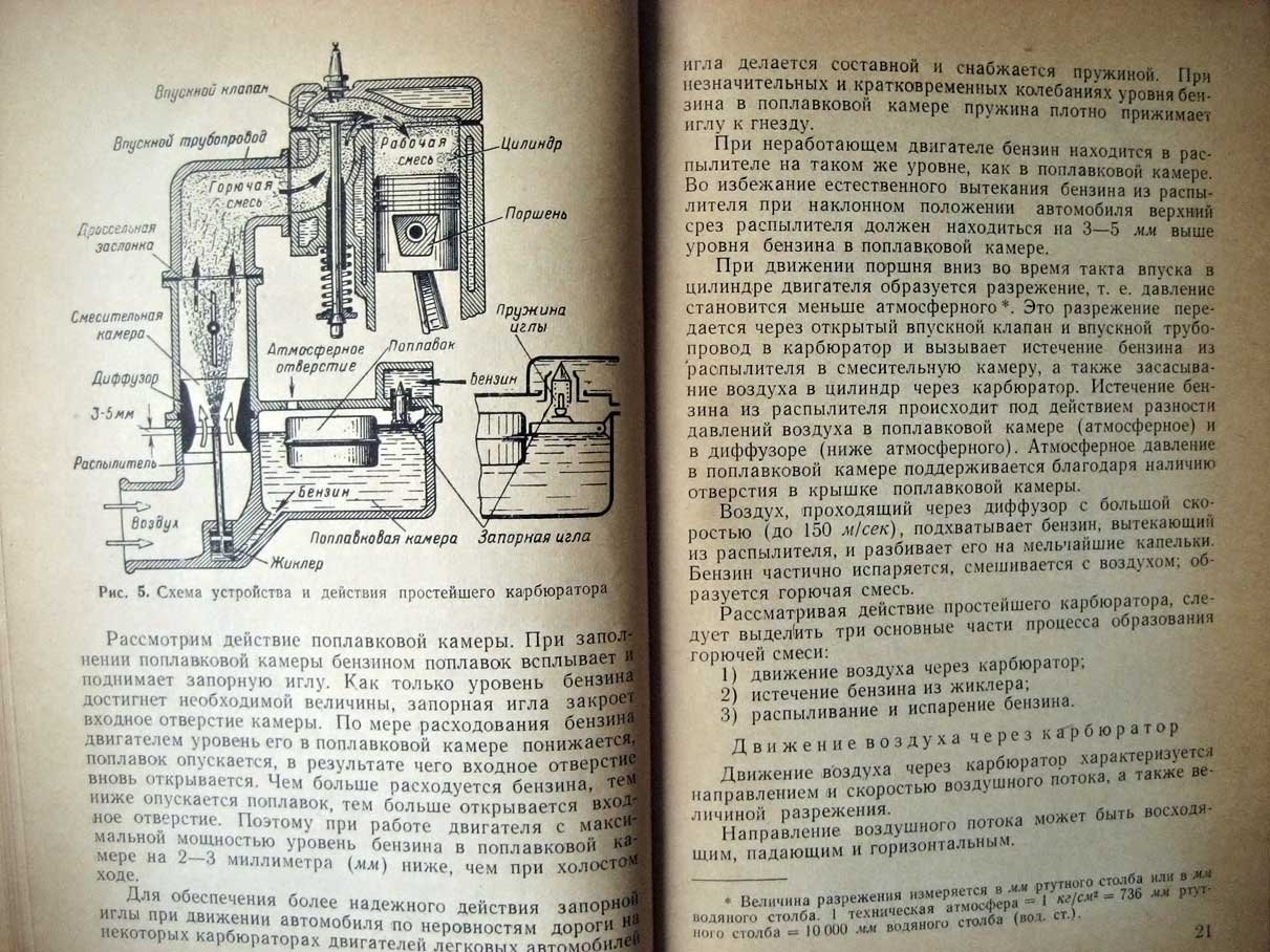 Федоров Ю. Водителю о карбюрации.