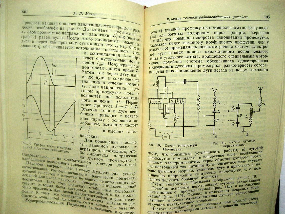50 лет радио.