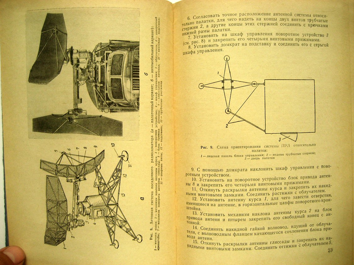 Радиолокационная группа РСП-7 системы посадки. Книга 3 (инструкция по эксплуатации)