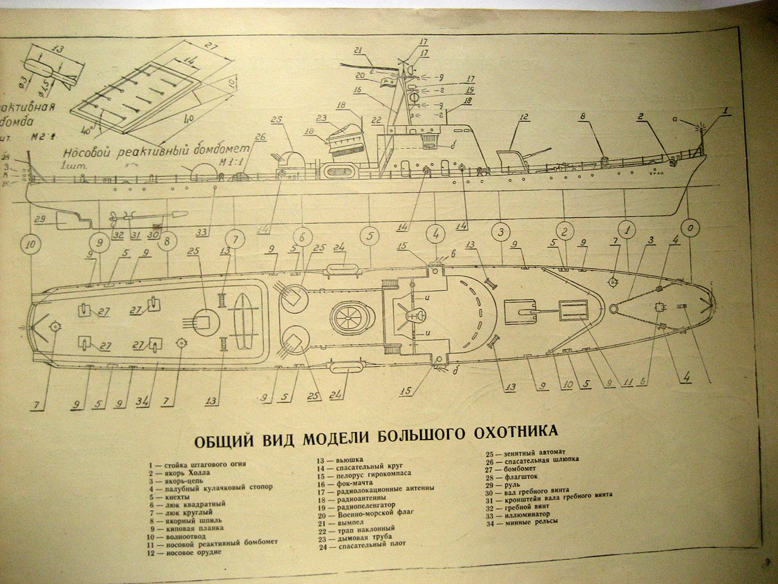 Веселовский А., Захаров С. Модели военных кораблей.