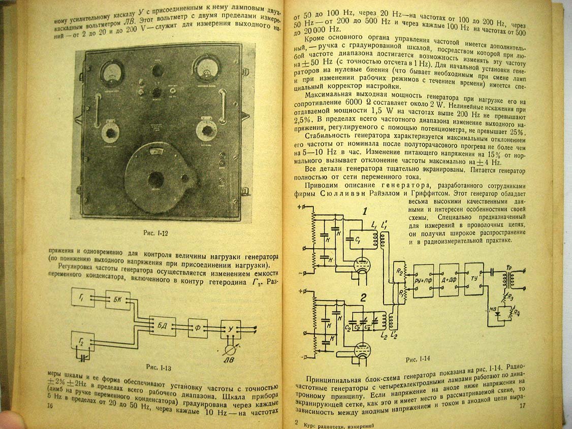 Ширков В. Курс основных радиотехнических измерений.