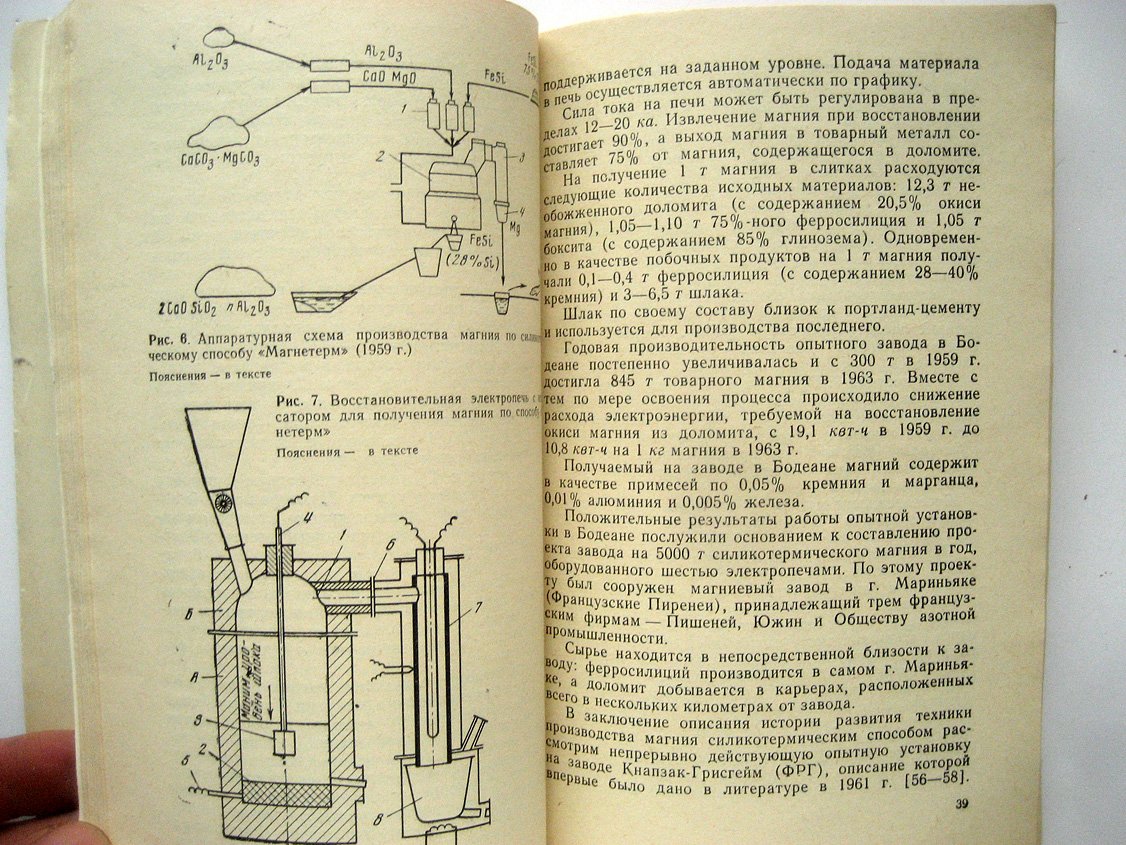 Беляев А. История магния.