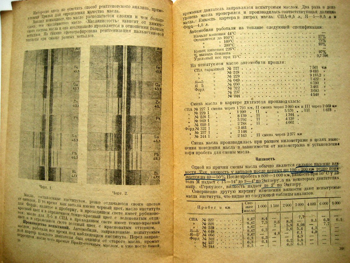 Труды научно-исследовательского автодорожного института при Главдортрансе РСФСР. Выпуск 1. Исследования смазочных и горючих автоматериалов