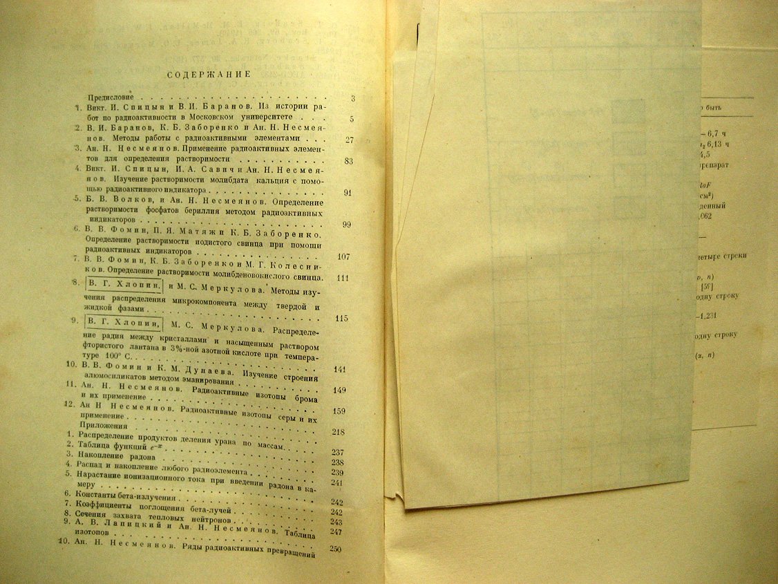 Радиохимия. Сборник работ