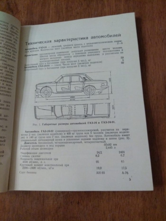 Автомобиль Волга ГАС-24, ГАЗ-24-01 и ГАЗ-24-02.