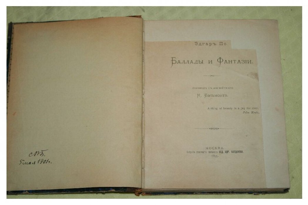 Эдгар По. Баллады и фантазии — перевод К. Бальмонта (1895)