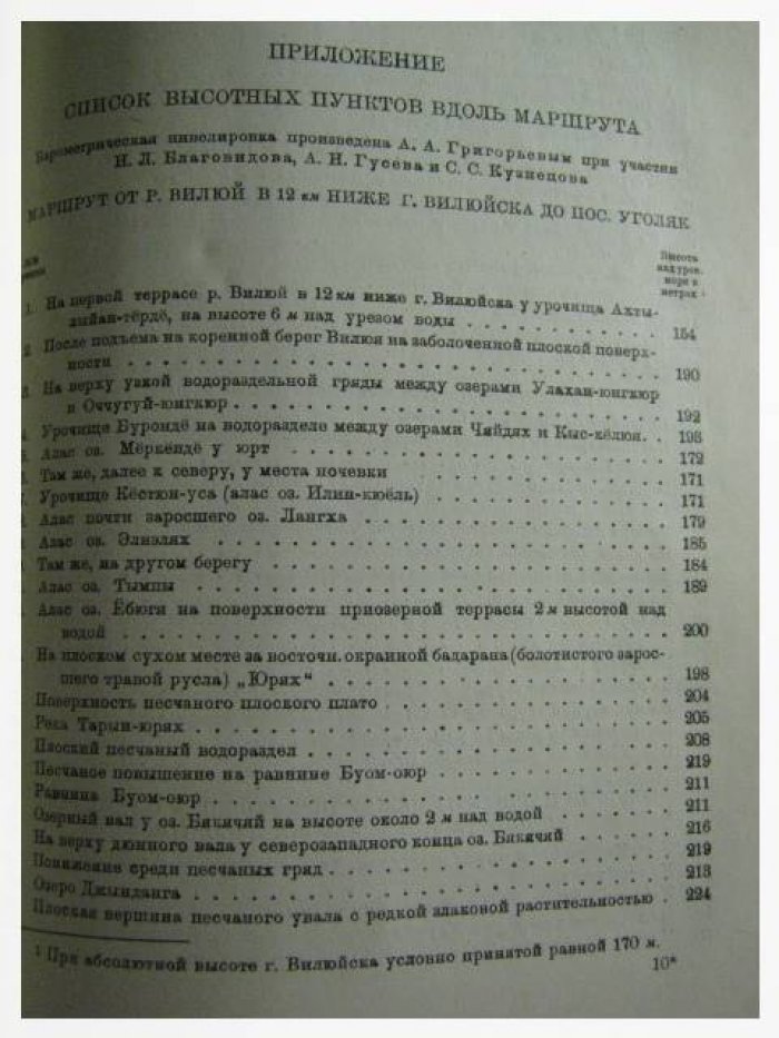 Морфология северо-восточной части Вилюйского округа: материалы Комиссии по изучению Якутской АССР (вып. 31)