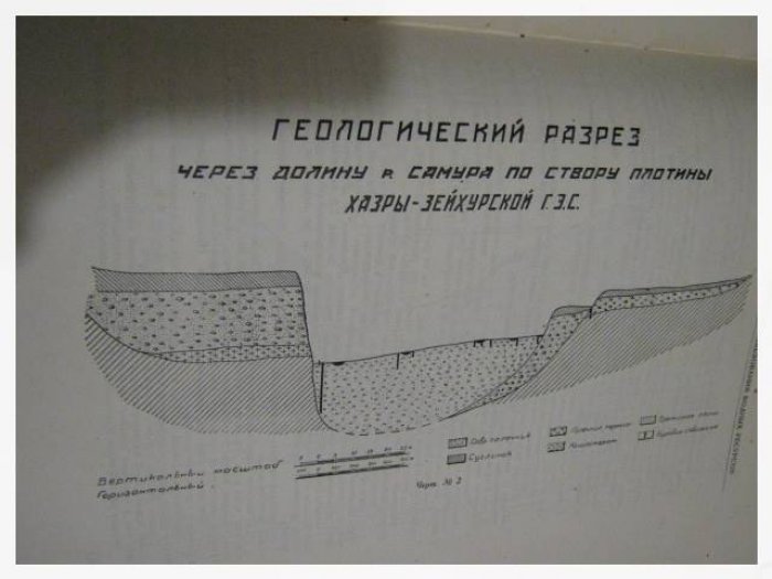 Природные богатства Северного Кавказа: геология недр, месторождения полезных ископаемых и гидроэнергоресурсы