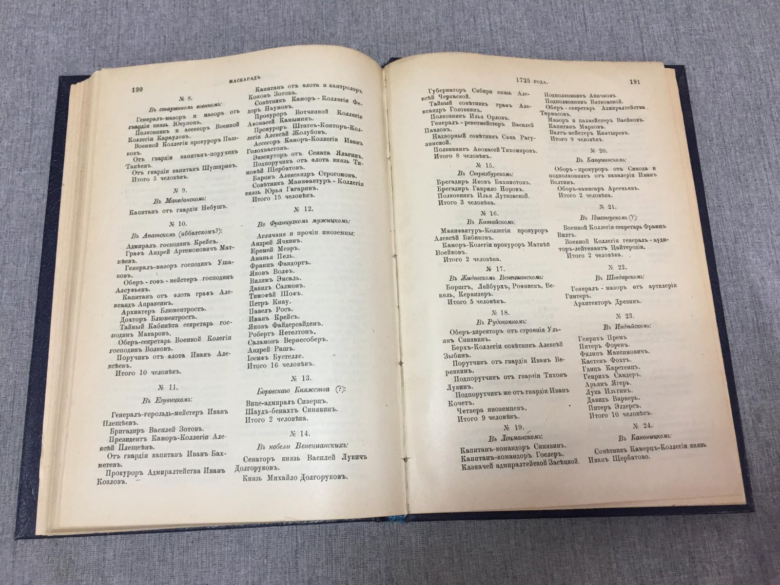 Дневник каммер-юнкера Ф. В. Берхгольца в России при Петре Великом: 1723 год (часть третья)