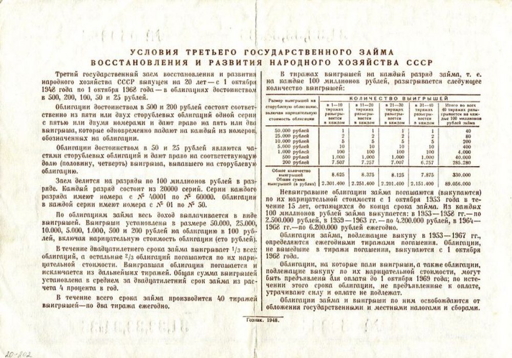 Облигация 500 рублей, 1948 г. — Третий Государственный заем восстановления и развития народного хозяйства СССР