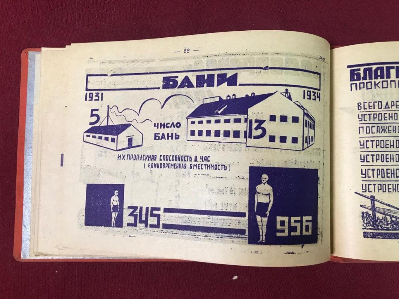 Итоги развития народного хозяйства и культуры Прокопьевского района (1931–1934): диаграммный альбом 1934 года