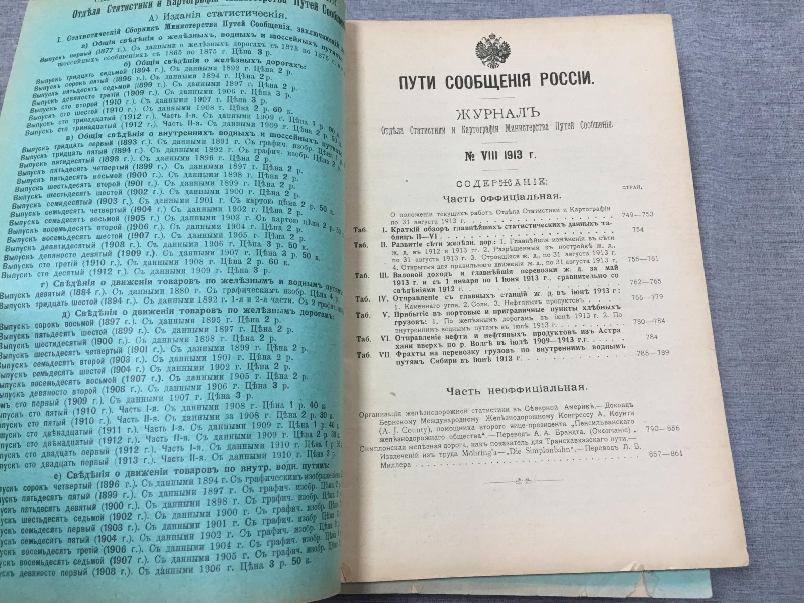 Пути сообщения России: статистико-картографический журнал (вып. № III, IV, V, VI, VII, VIII, IX, X, XI–XII), 1913 год