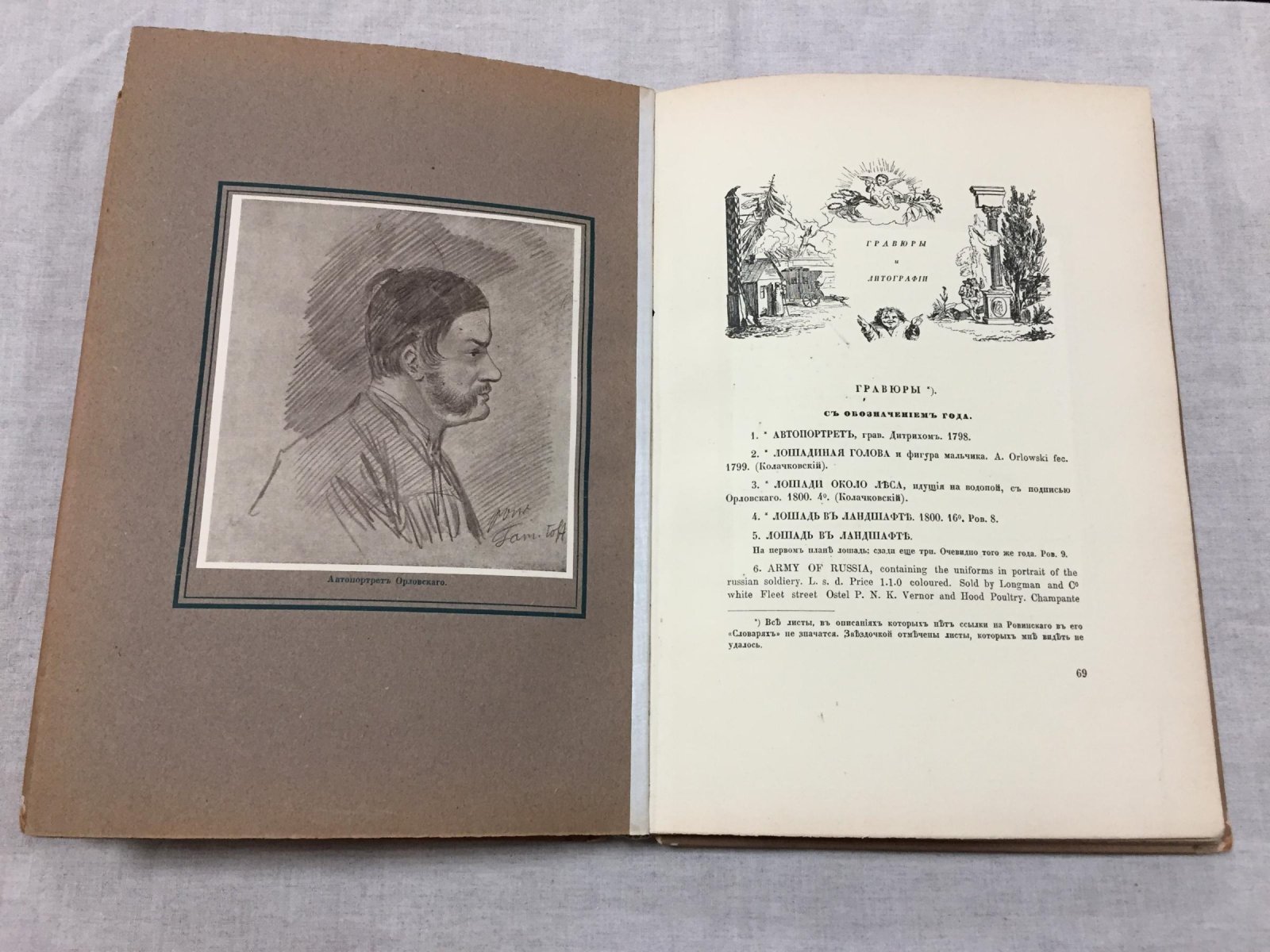 А. О. Орловский: русская карикатура (издание В. А. Верещагина), обложка и титул — Г. И. Нарбут. 1913