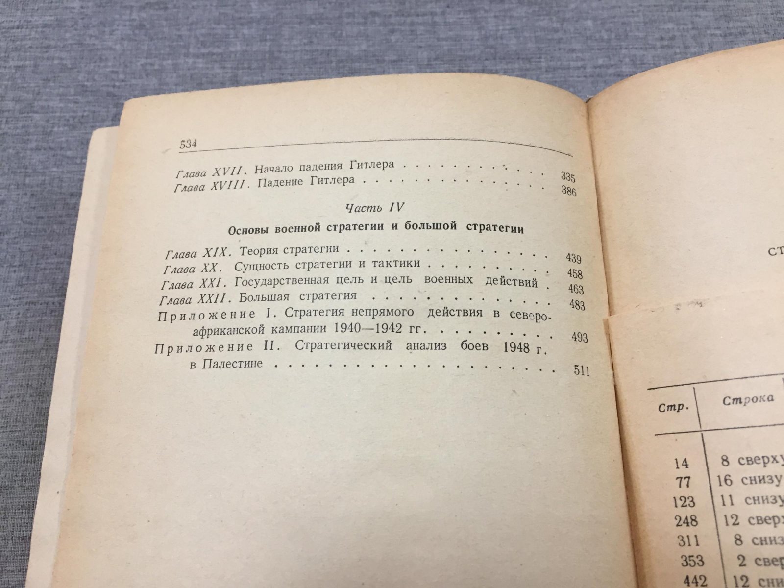 Стратегия непрямых действий: геометрия войны и теория стратегии (итог четырех тысячелетий)