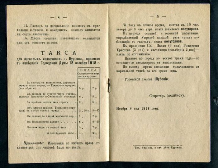 Курган: обязательное постановление Городской временной думы о правилах и тарифах легкового извозного промысла (9 ноября 1918 г.)