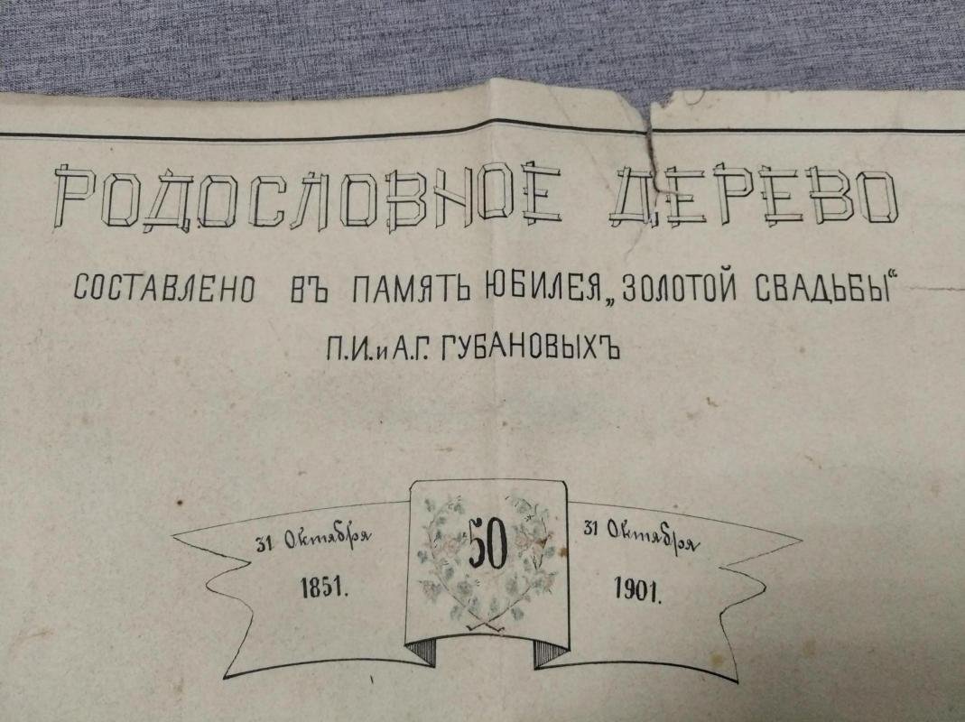 Родословное дерево Губановых (1901): к юбилею «золотой свадьбы» П.И. и А.Г. Губановых, Кувинский завод