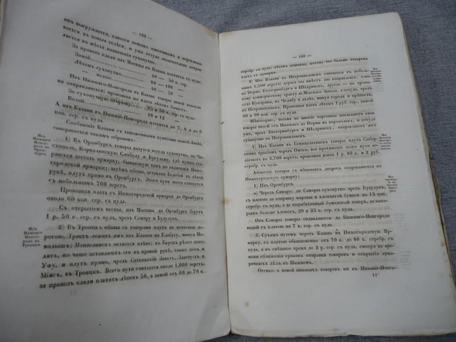 Очерки торговли России с Средней Азией: караванные маршруты, пошлины, товары и карта