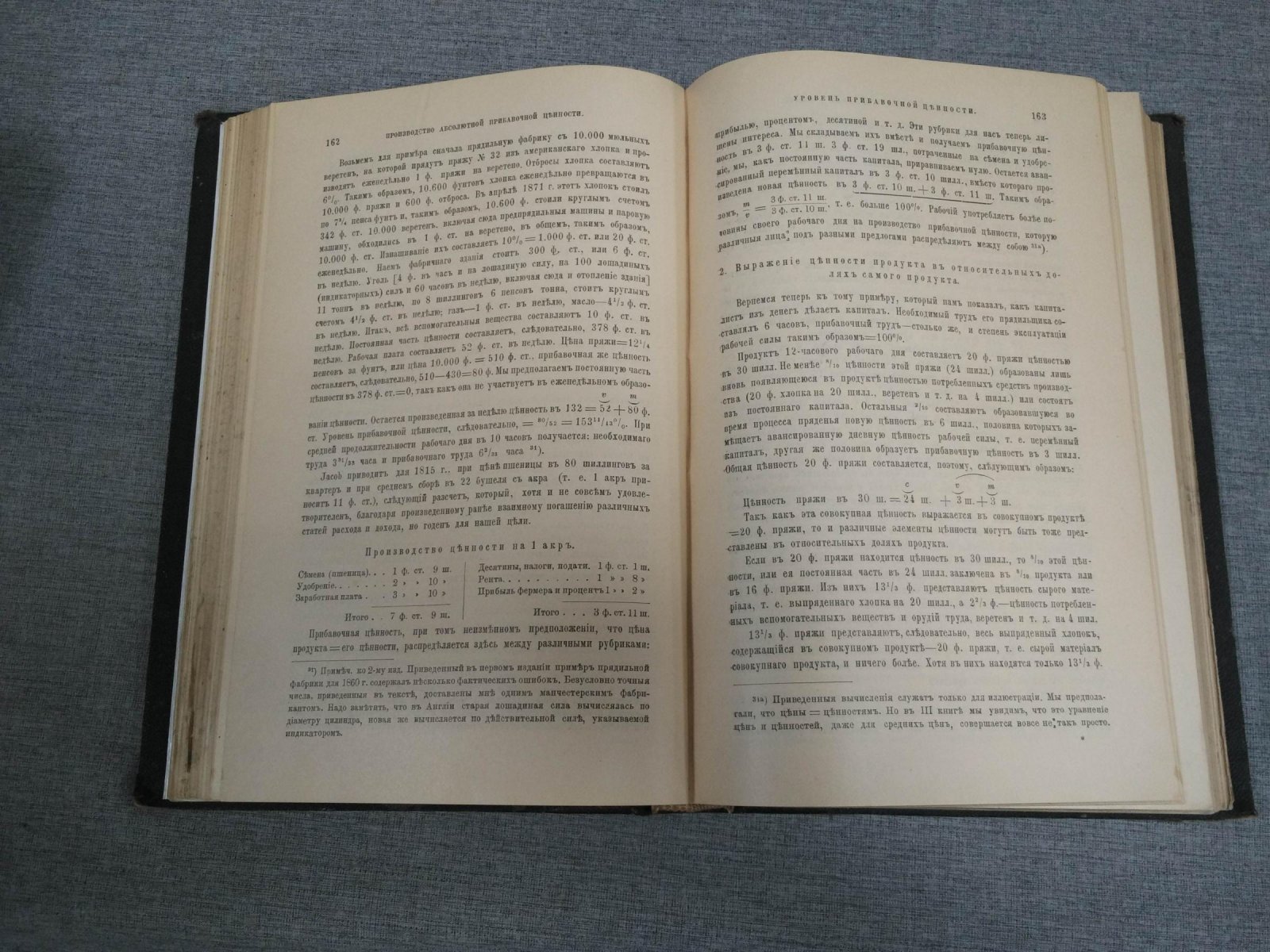Карл Маркс. «Капитал». Критика политической экономии. Том I–III. Перевод под редакцией П. Струве (редчайшее издание, увеличенный формат)