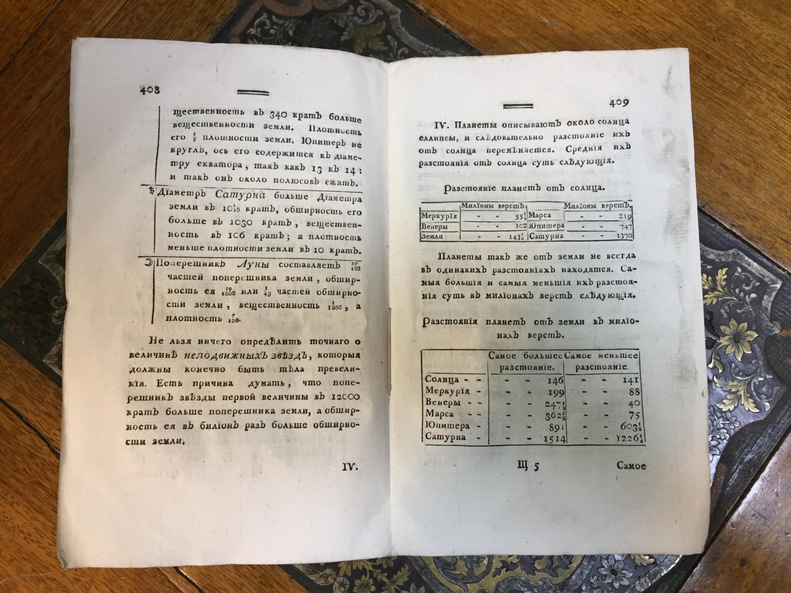 Богданов А. Краткое описание начала и приращения Санкт-Петербурга (до 1748 года). Извлечение из месяцесловов и рукописных материалов