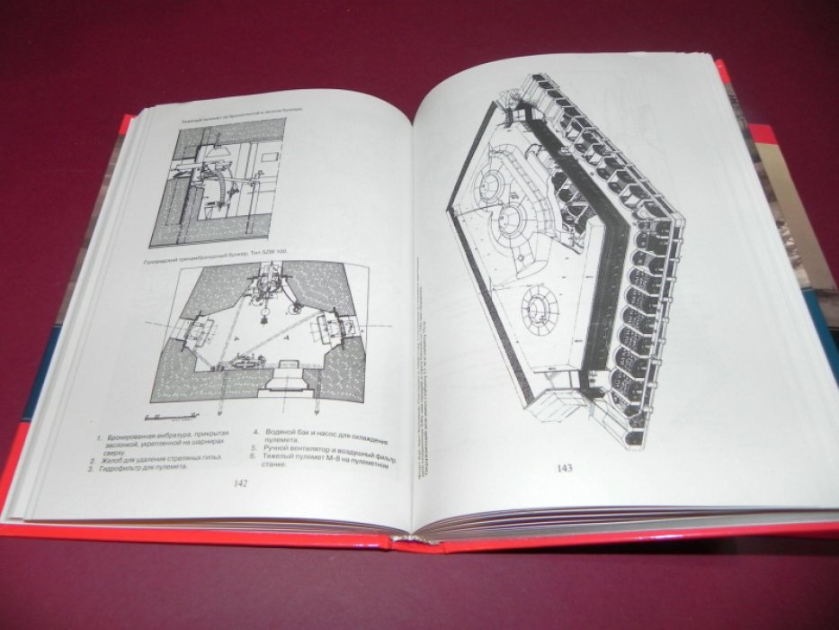Кауфман Дж. «Фортификация Второй мировой войны 1939–1945». В 2 томах: 1. «III рейх» и 2. «Европа»