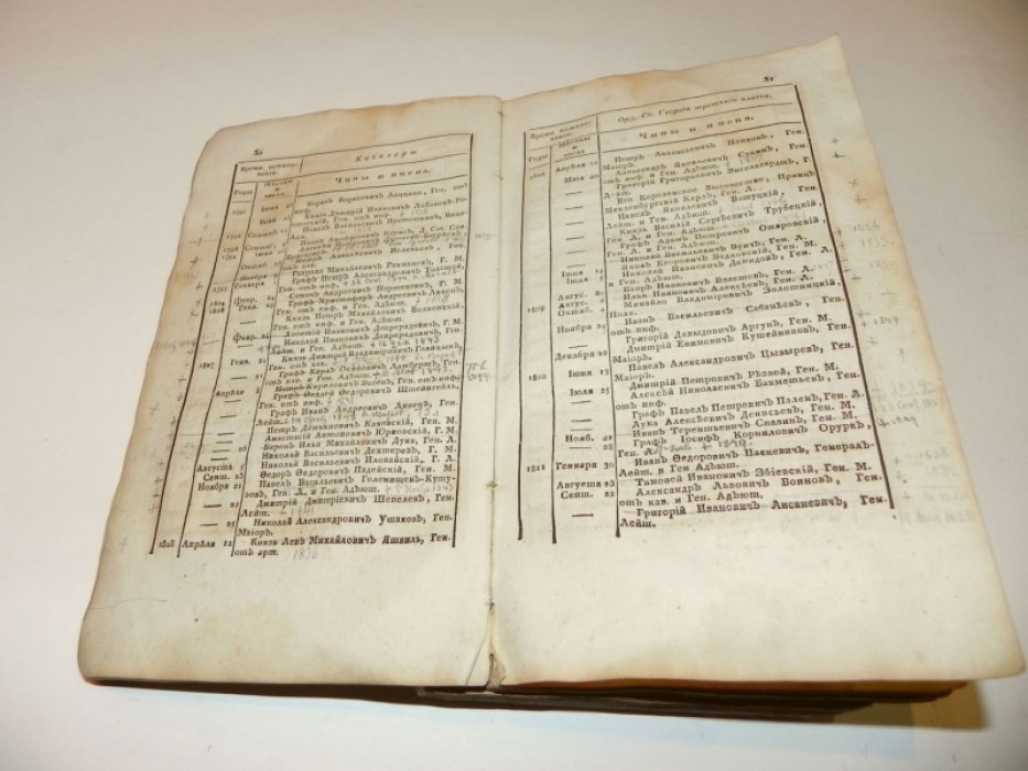 Придворный месяцеслов на лето 1826: Части I–II (СПб., 1826)