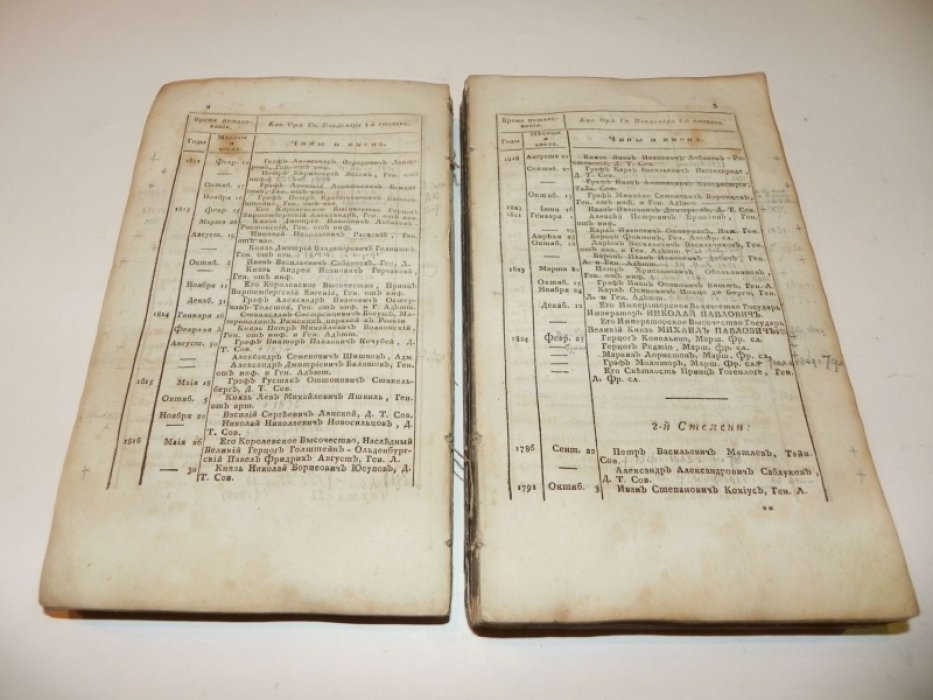 Придворный месяцеслов на лето 1826: Части I–II (СПб., 1826)