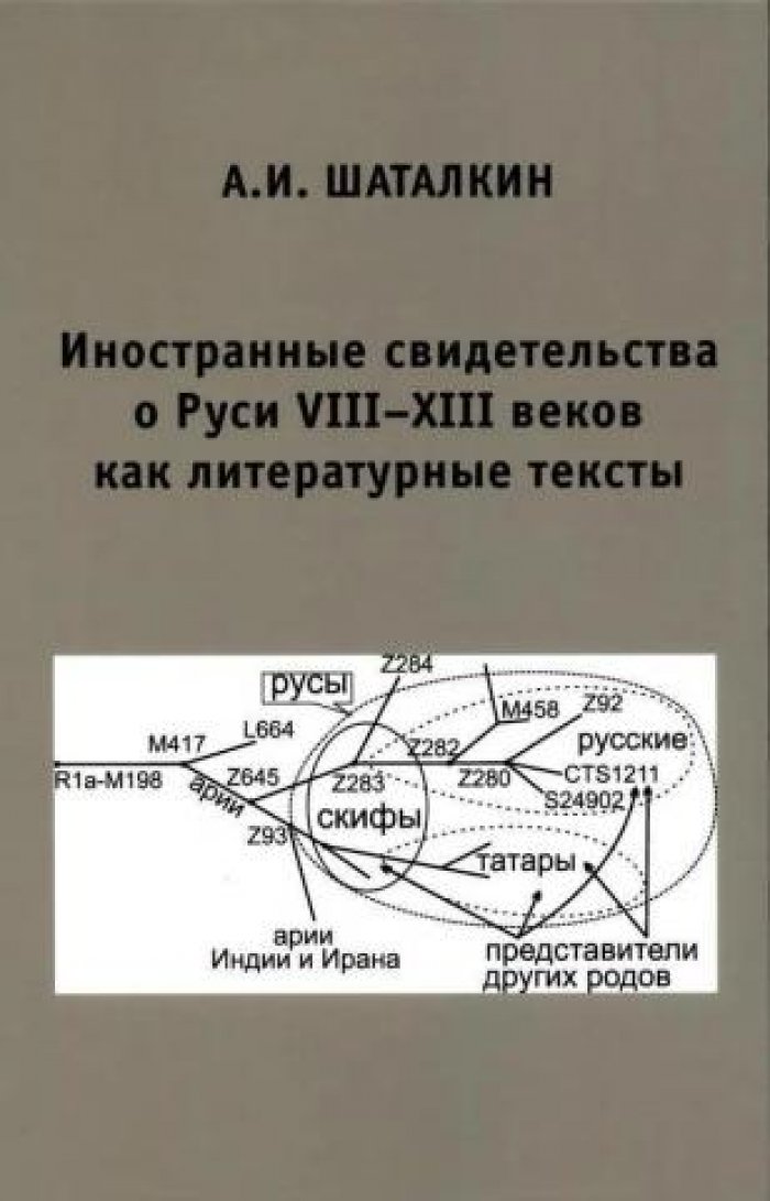 Шаталкин А.И. Иностранные свидетельства о Руси VIII-XIII веков как литературные тексты.