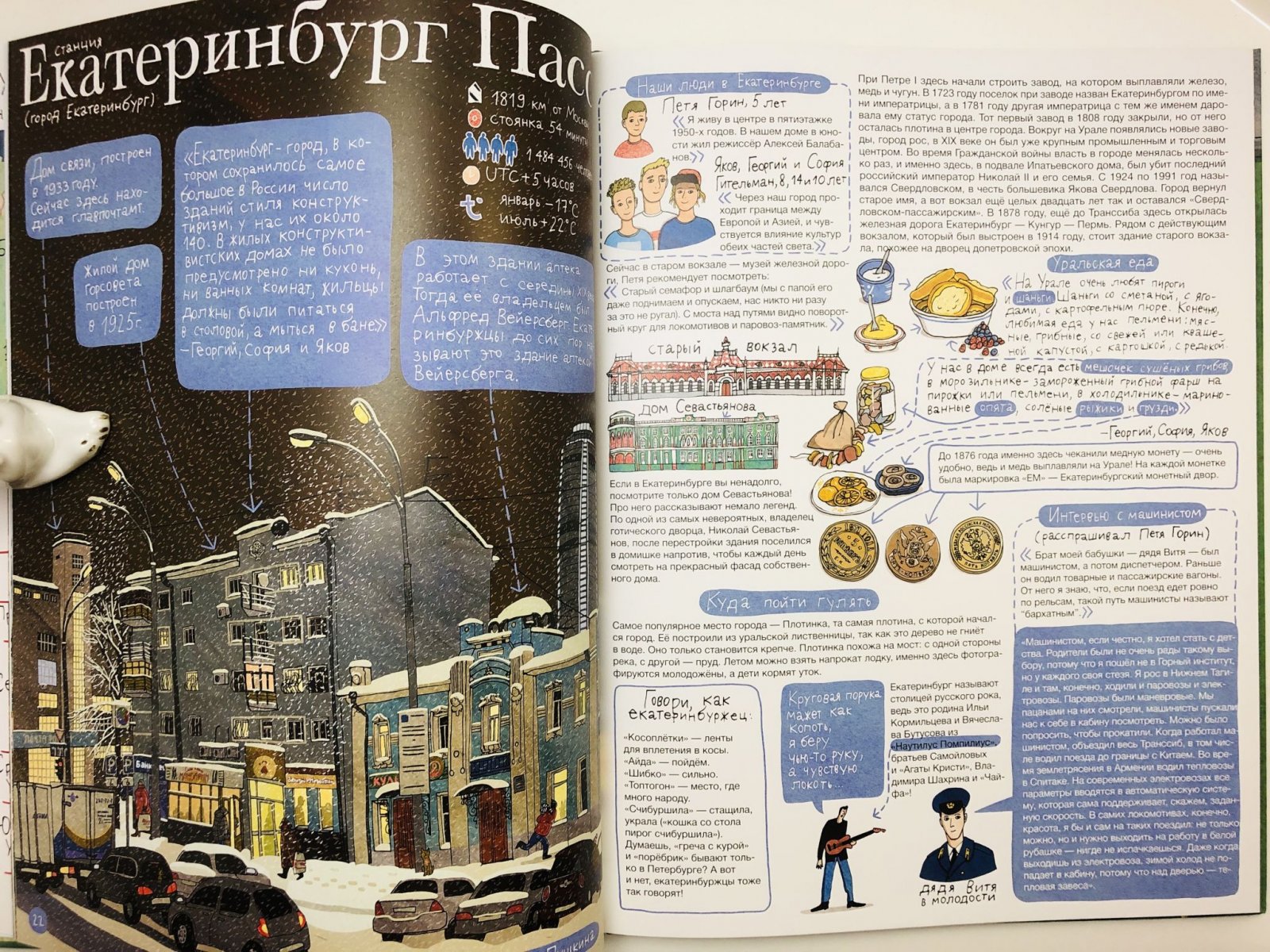 Литвина Александра, Десницкая Аня. Транссиб. Поезд отправляется! Москва-Владивосток.