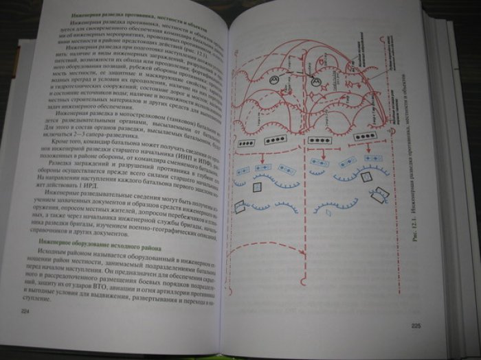 Кудряшов С.Р., Федюк Р.С., Козлов П.Г., Примчук А.Г. Инженерное обеспечение боя.