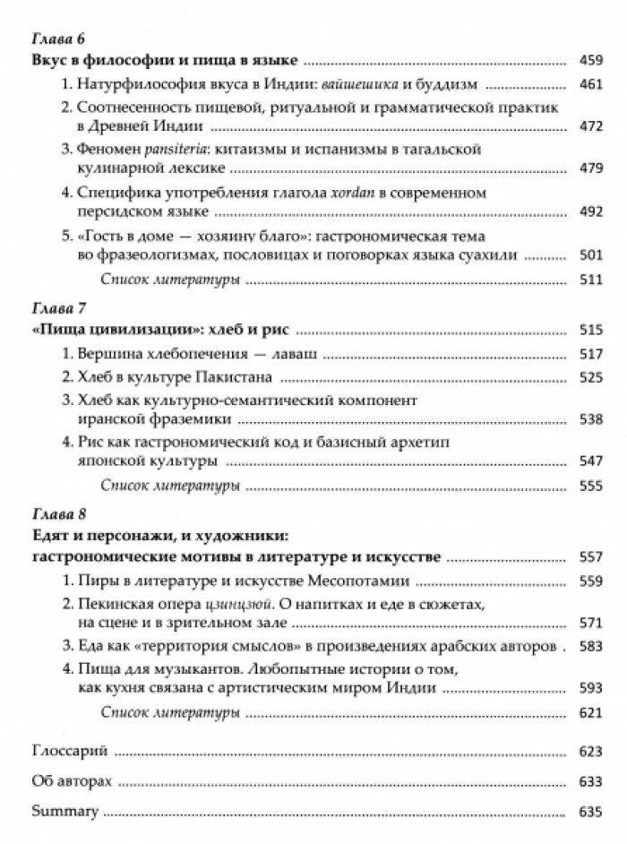 Вкус Востока. Гастрономические традиции в истории, культуре и религиях народов Азии и Африки.