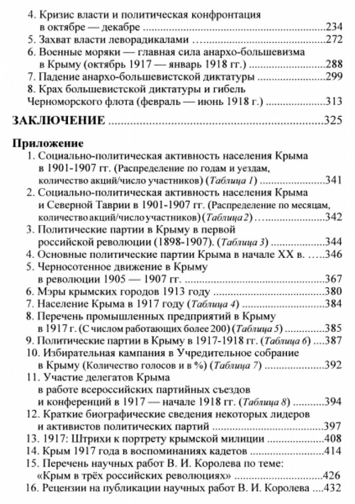 Королев В.И. Крым революционный. Политические партии и власть.