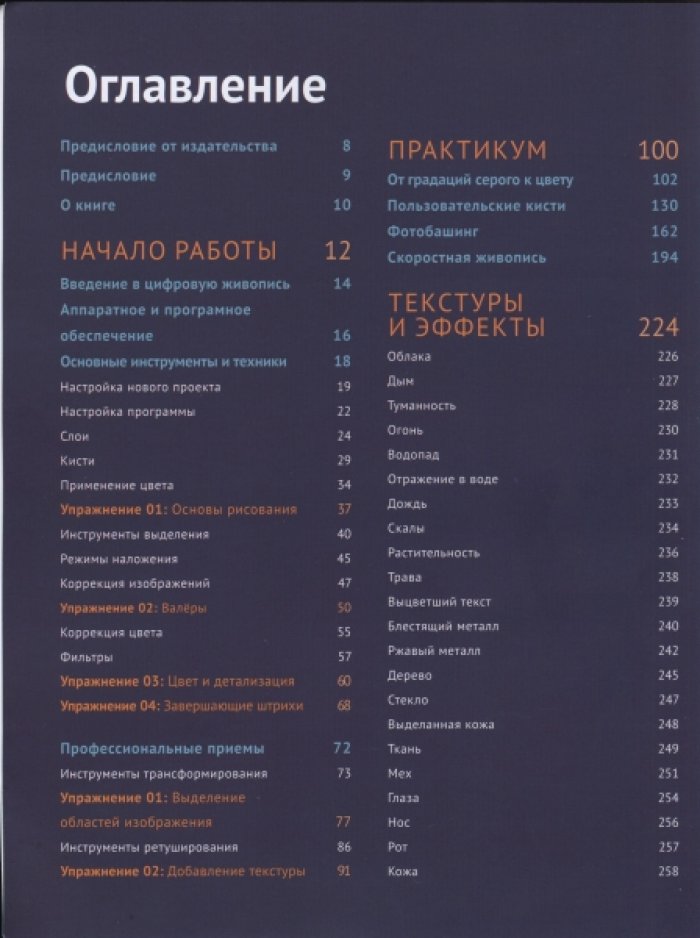 Цифровая живопись в Photoshop для начинающих.