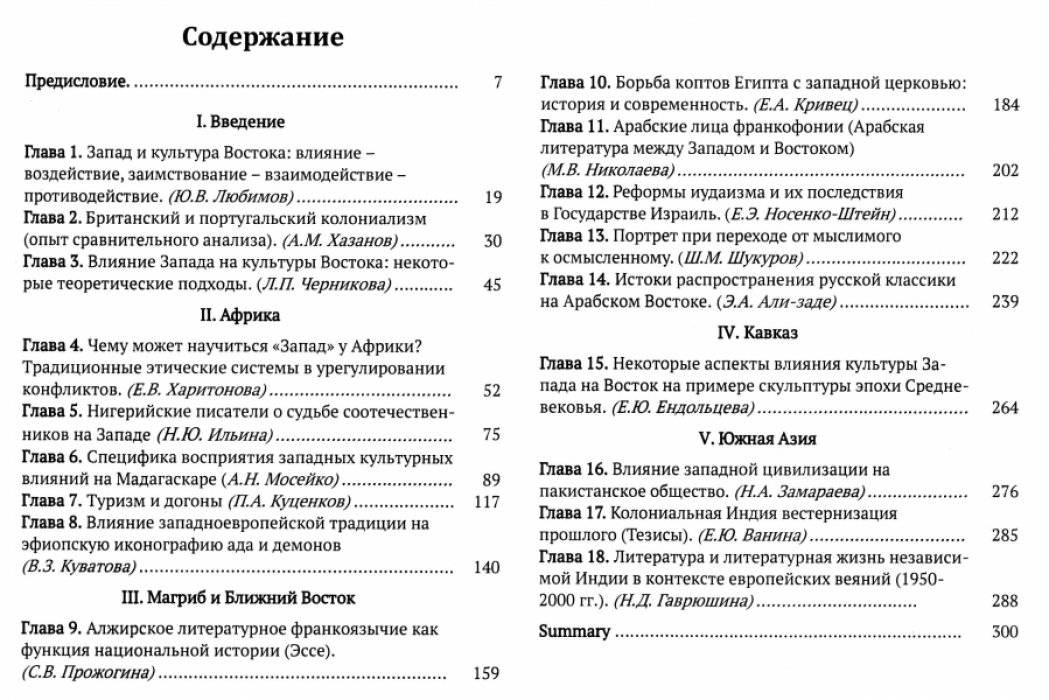 Запад в культурах Востока: контакты и конфликты. В 2-х томах (комплект).