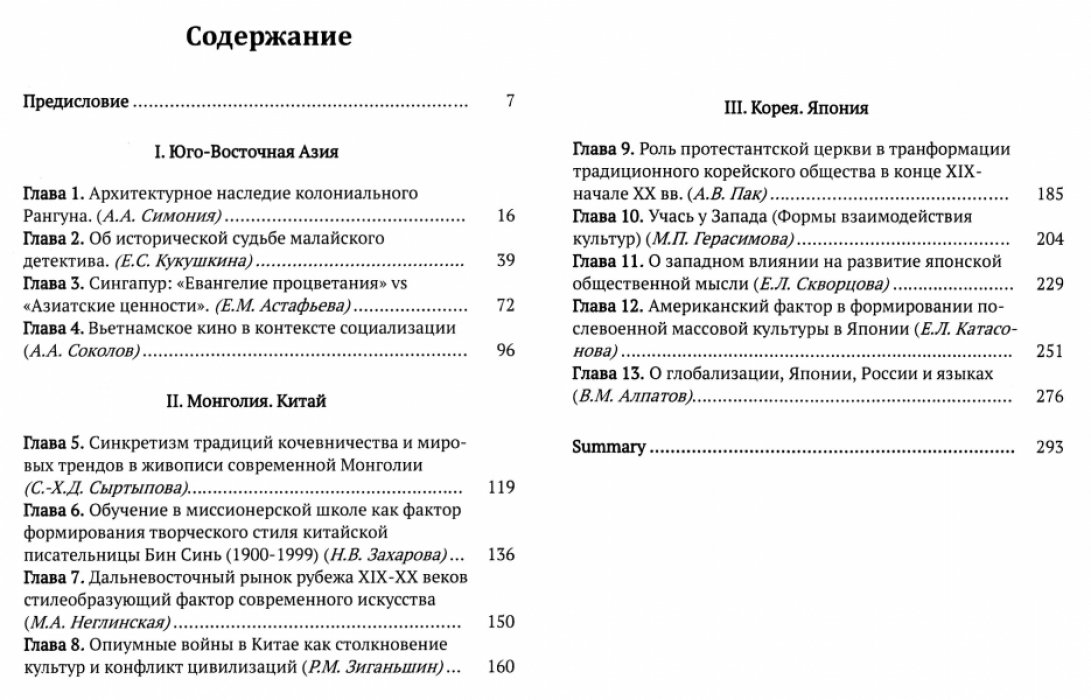 Запад в культурах Востока: контакты и конфликты. В 2-х томах (комплект).