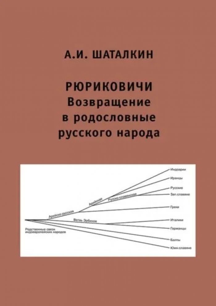 Шаталкин А.И. Рюриковичи. Возвращение в родословные русского народа