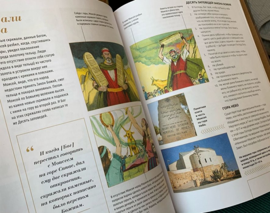 Кто есть кто в Библии.