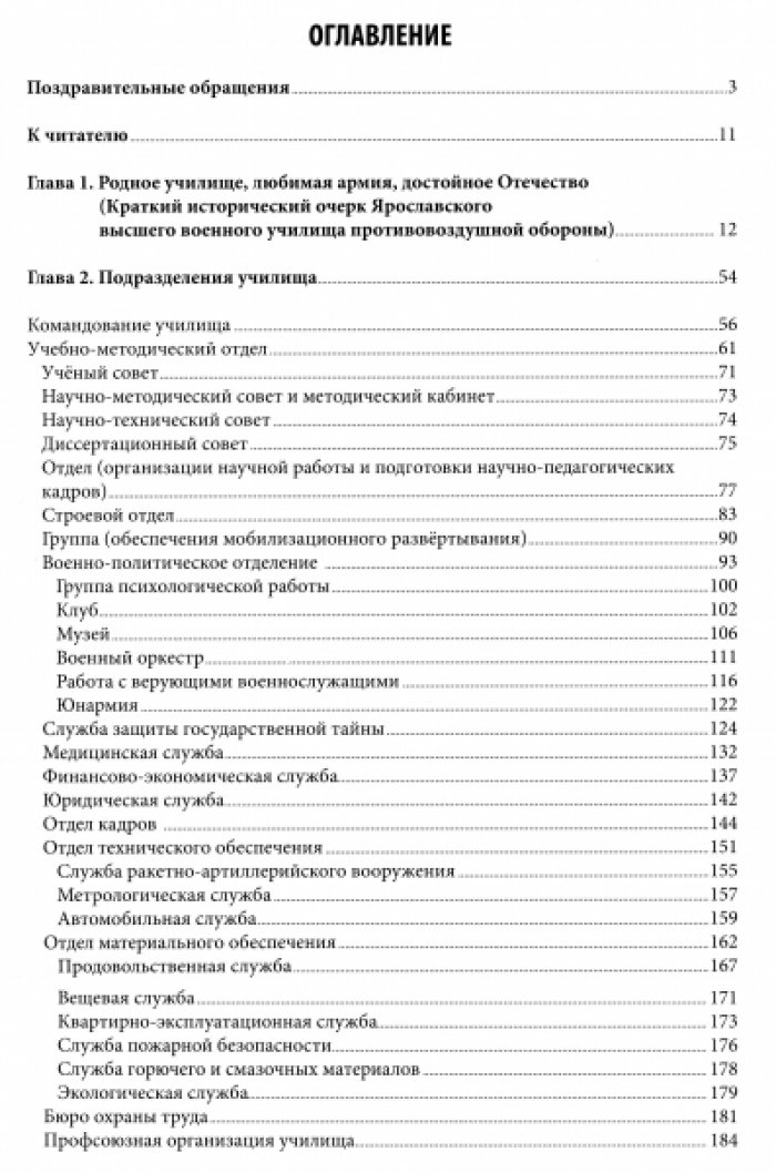 Ярославское высшее военное училище противовоздушной обороны (1951–2001).