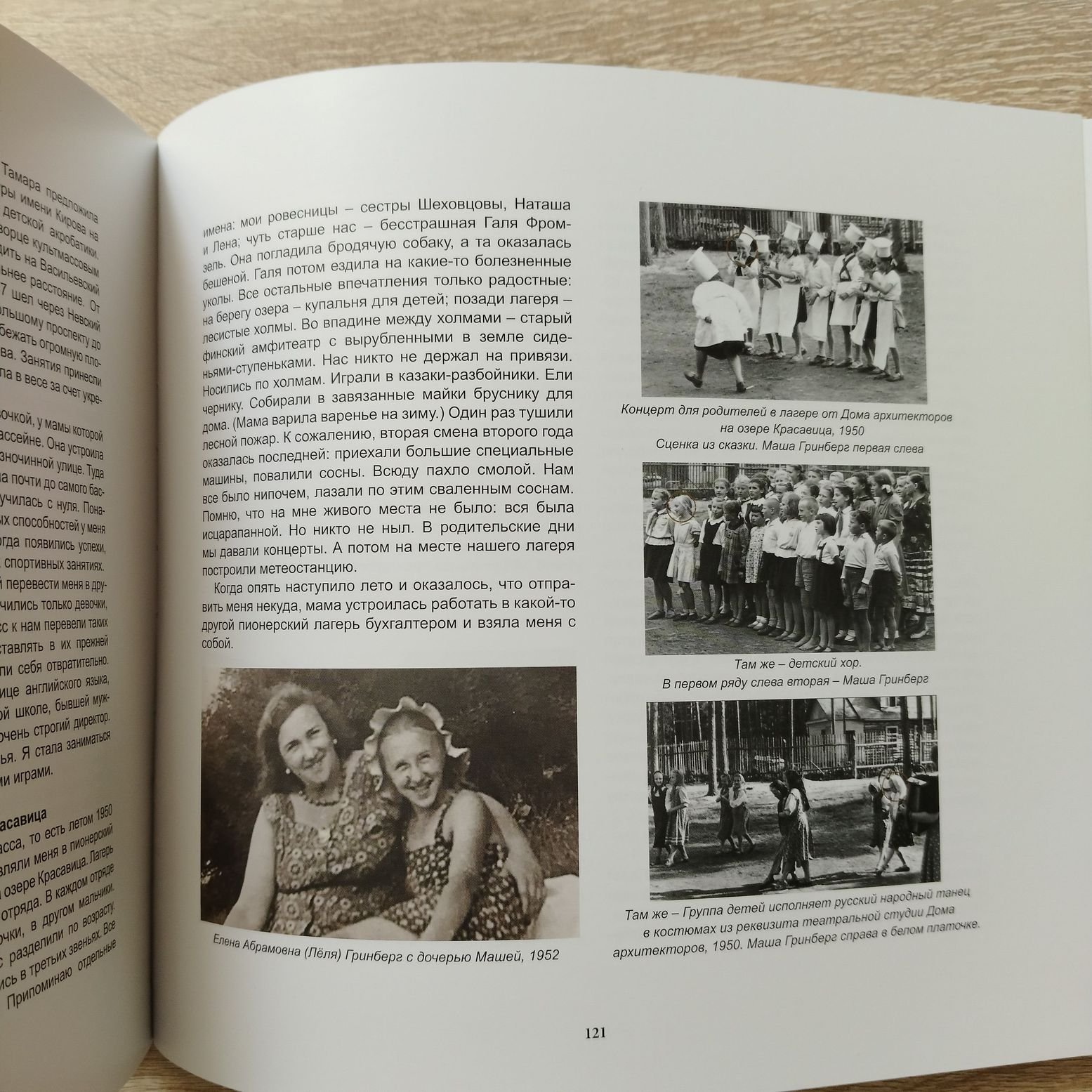 Храковская М. Г. Григорий Гринберг. Архитектор и художник. Рукописи, проекты, графика, живопись, воспоминания родных и знакомых