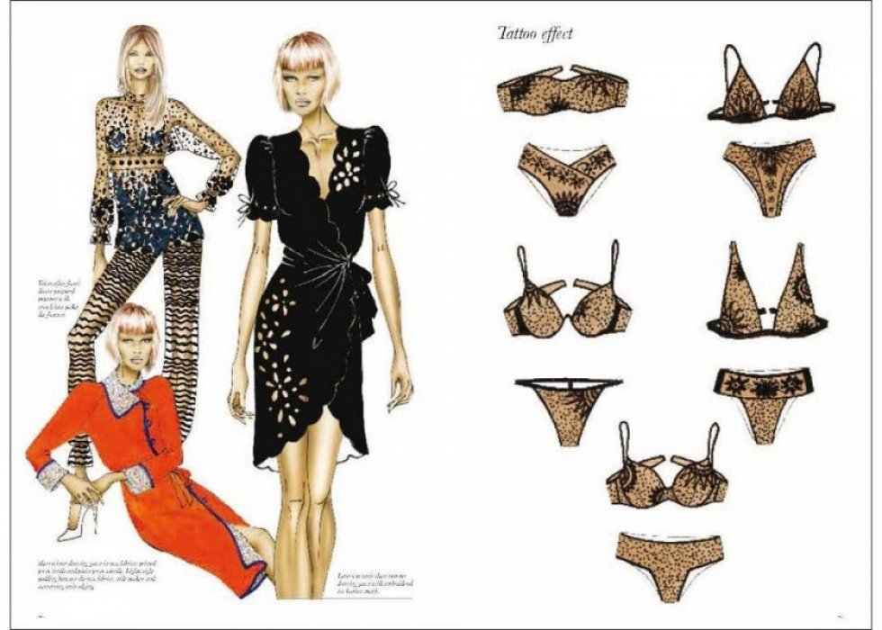 CROCI DORINA, KUKY DRUDI. LINGERIE & BEACHWEAR / БЕЛЬЕ И ПЛЯЖНАЯ ОДЕЖДА (на английском языке) Тмода.