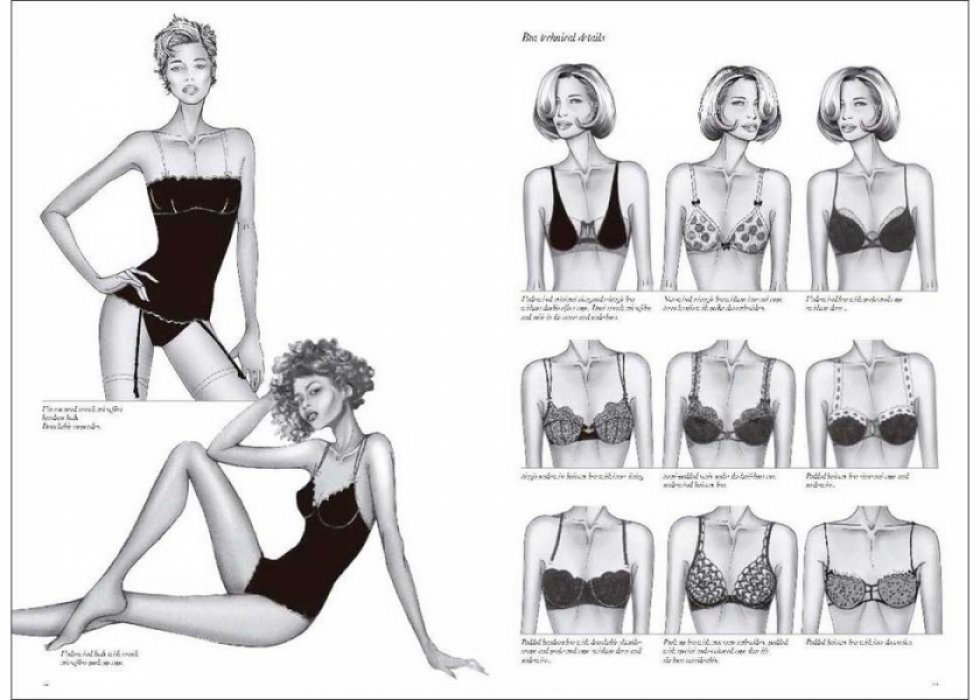 CROCI DORINA, KUKY DRUDI. LINGERIE & BEACHWEAR / БЕЛЬЕ И ПЛЯЖНАЯ ОДЕЖДА (на английском языке) Тмода.