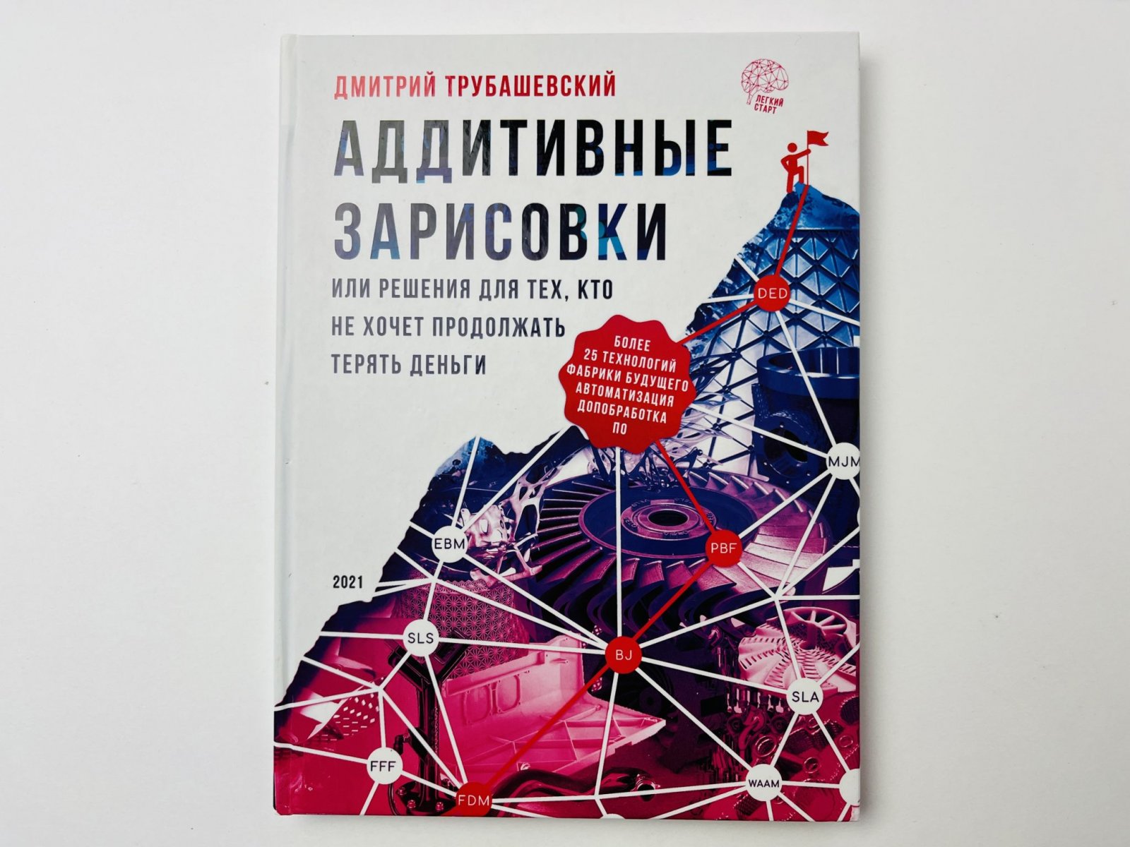 Трубашевский Дмитрий Святославович. Аддиктивные зарисовки или решения для тех, кто не хочет продолжать терять деньги.