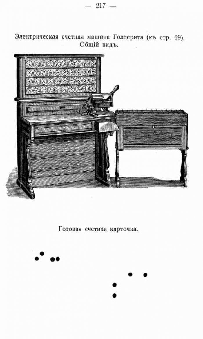 Ходский Л.В. Основания теории и техники статистики.