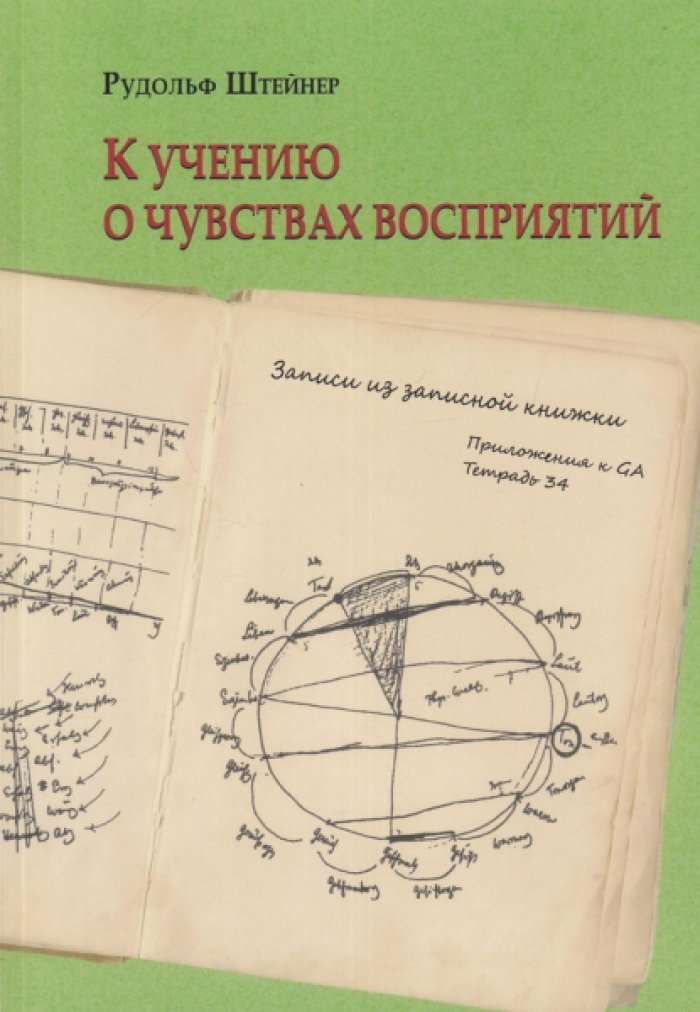 Штейнер Рудольф. К учению о чувствах восприятий. Записки из записной книжки: Приложения к GA, Тетрадь 34