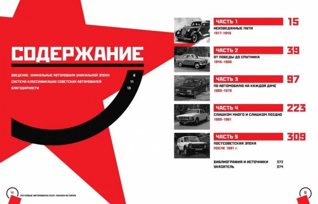 Томпсон Энди. Легковые автомобили СССР. Полная история