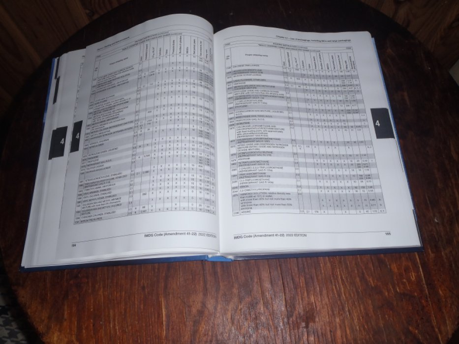 IMDG CODE. International Maritime Dangerous Goods code. Том 1.( КОД ИМДГ. Международный кодекс морской перевозки опасных грузов)